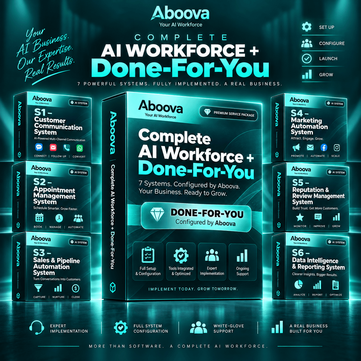 Complete AI Workforce + DFY