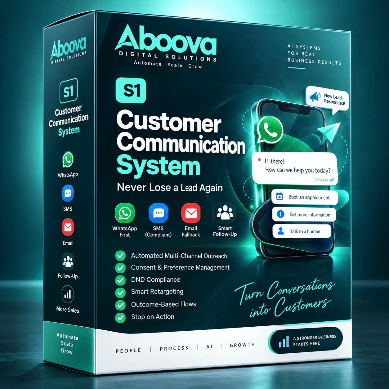 Customer Communication System