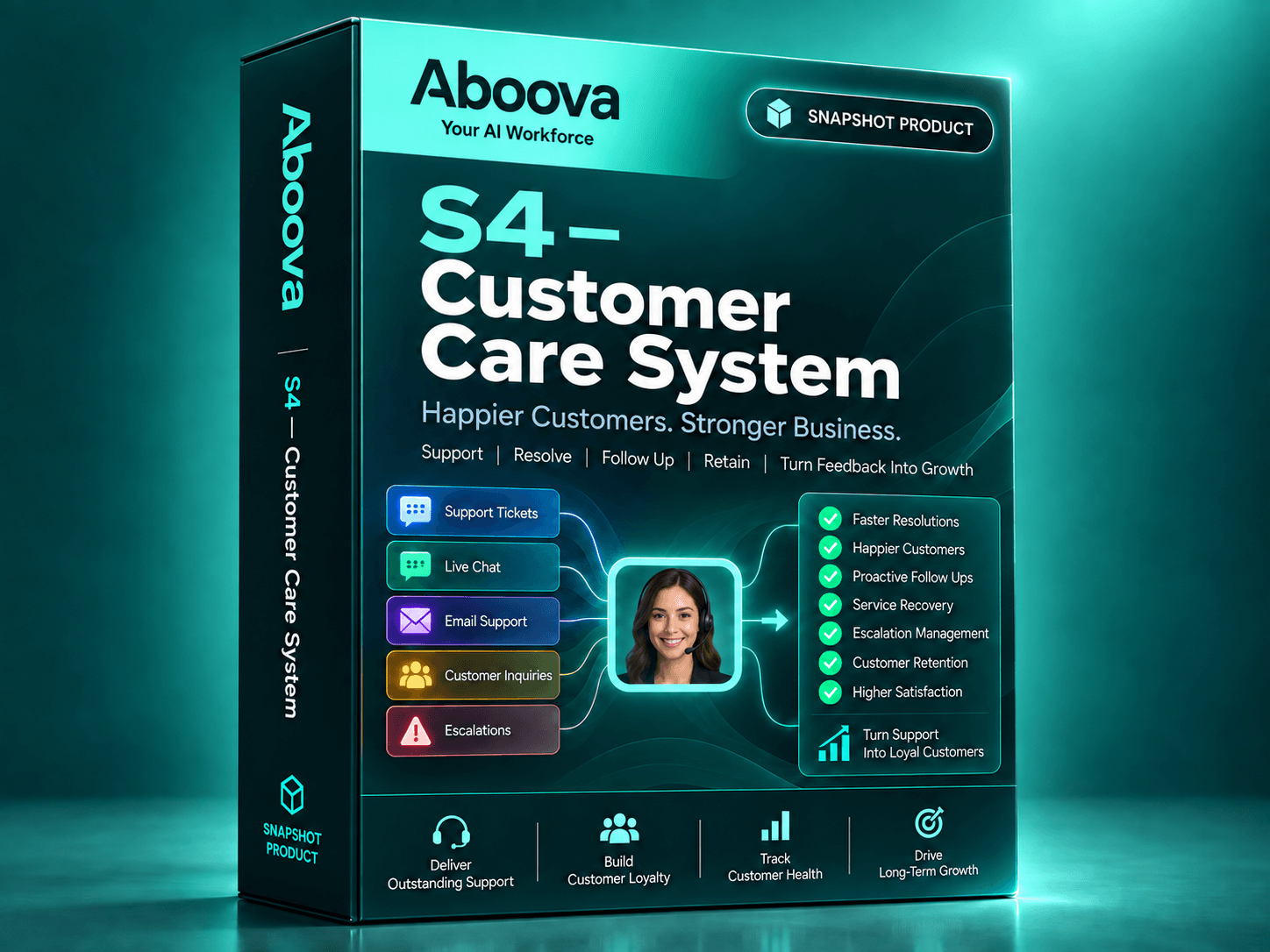 Customer Care System